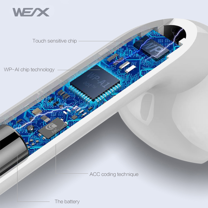 WEX -A11 Plus ασύρματα ακουστικά μπουμπούκια: Energy 6522th.Bluetooth 5.0 headphones raphones drugh652922, TWS 6528888,αληθινός ασύρματος στερεοφωνικός 65289